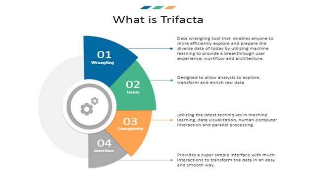 Automate Deployment of Non Native Azure Tool using Azure Devops Ansible